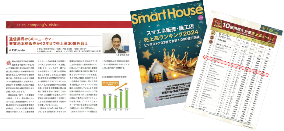 Smart Houseの画像