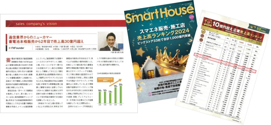 Smart Houseの画像